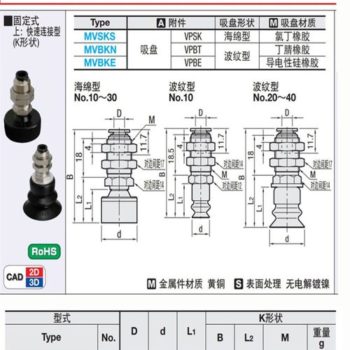 MISUMI米思米真空吸嘴MVBKN10 MVBKN20 MVBKN30真空吸盘MVBKE40 - 图1