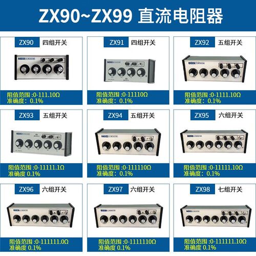 上海正阳ZX90-99型电阻器 精密直流标准电阻箱串联ZX99-IIA ZX99A - 图1