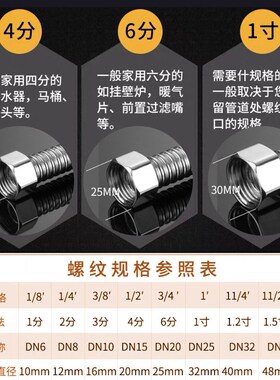 304不锈钢波纹管配套螺帽全铜国标铜镀铬螺帽螺母4分6分1.2寸1寸