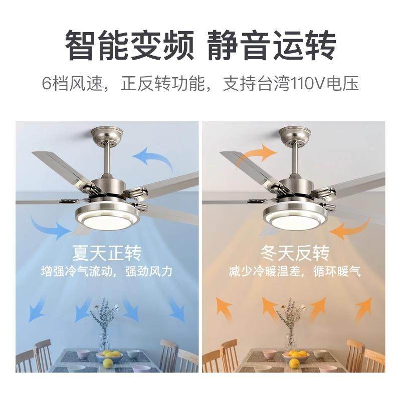 现代简约不锈钢扇灯体大一风力吊扇灯餐厅客厅25家用风带电風扇吊,淘宝优惠券,粉丝福利购,淘宝优惠卷