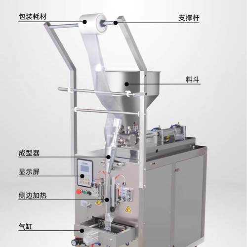 全自动酱油酱料凉皮料水辣椒油果酱蜂蜜冰袋膏体包装机 - 图2