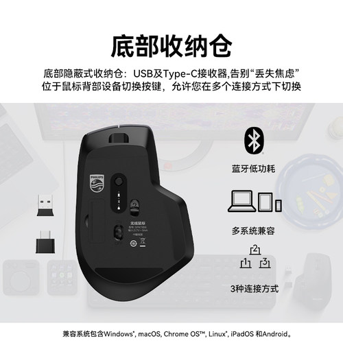 飞利浦MX Prime4无线蓝牙鼠标轻音办公滑鼠双模电脑笔记本轻量化 - 图3