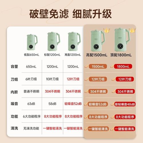 破壁豆浆机家用静音无渣家用y免煮全自动多功能破壁机料理机新款 - 图1