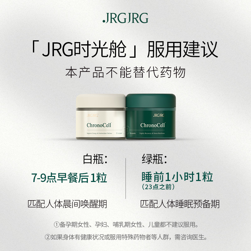 JRGJRG 【时光舱】美国原装进口分时节律K衰补充剂-单盒装,淘宝优惠券,粉丝福利购,淘宝优惠卷