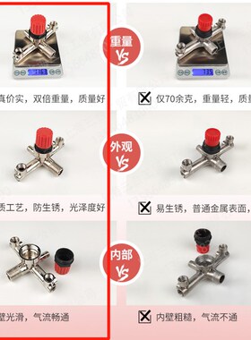 空压机巴马支架直连机1P3P5P气泵出气压力开关总成合金架子配件