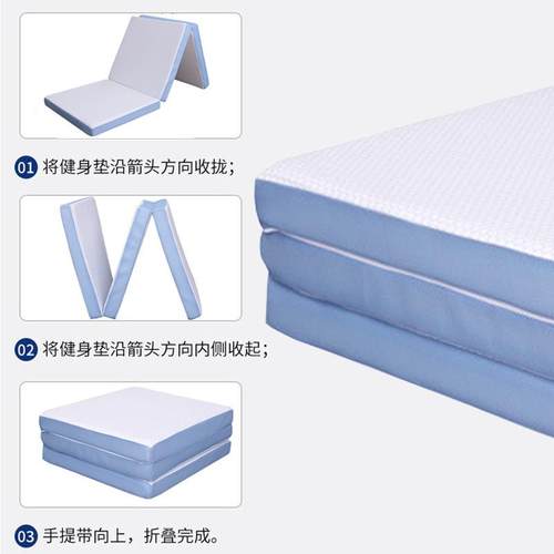 亚马逊热销三折折叠床垫高密度海绵垫办公午休学生单人榻榻米床垫 - 图2