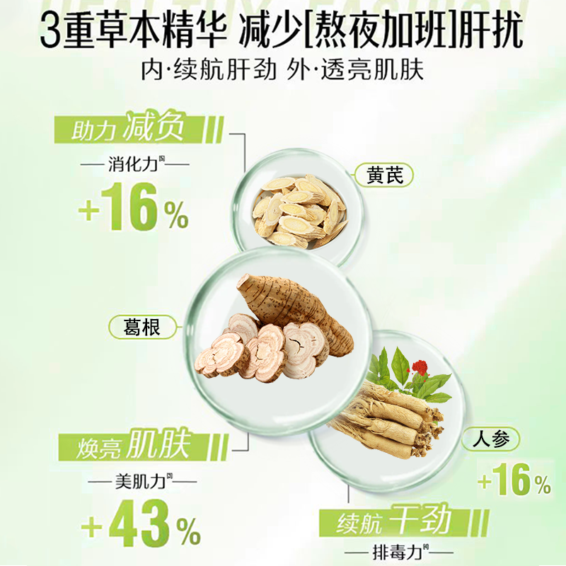 Jin TCM Ginseng, Pueraria and Astragalus Capsules protect and nourish the liver