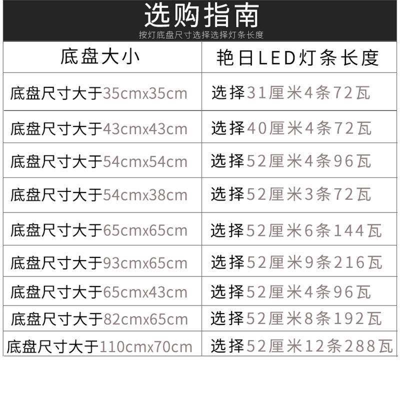led吸顶灯替换灯芯灯板长条LED灯条贴片灯珠透镜无极遥控调光灯带,淘宝优惠券,粉丝福利购,淘宝优惠卷