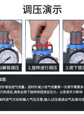 AFC2000气动空压机油水分离器过滤器工业气泵气源处理器二联件BFC