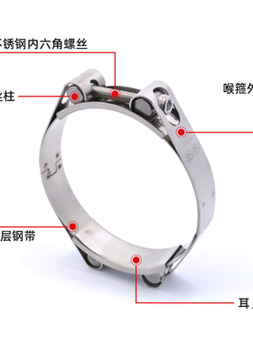 慧楠不锈钢304双头双层超强力卡箍欧式高压管箍喉箍重型管夹管卡