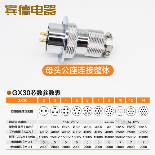 航空插头插座GX30 M30 DF30连接器 法兰盘-234567/8P10针12孔14芯 - 图2