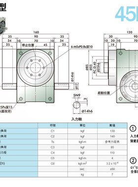 凸轮分割器45DF60DF70DF80DF110D间歇分割2/3/4/5/6/8/10/12工位
