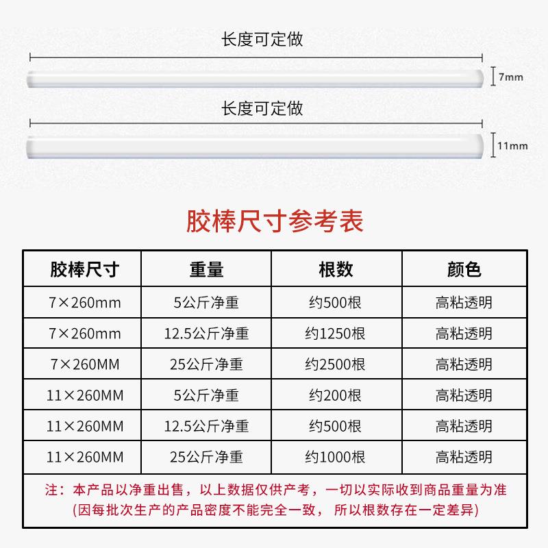 热熔胶胶棒整箱7mm11mm热容胶棒瓦楞纸高粘环保白色透明胶条 - 图1