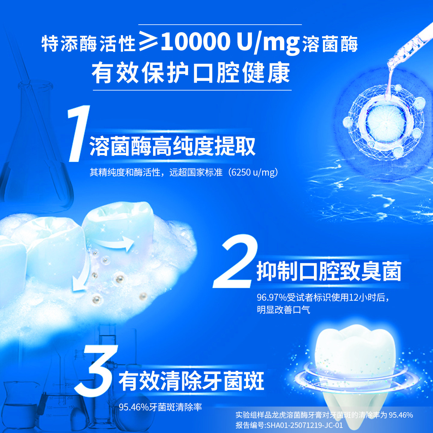 三支装 上海医药龙虎溶菌酶牙膏去黄去口臭美白除异味官方正品2