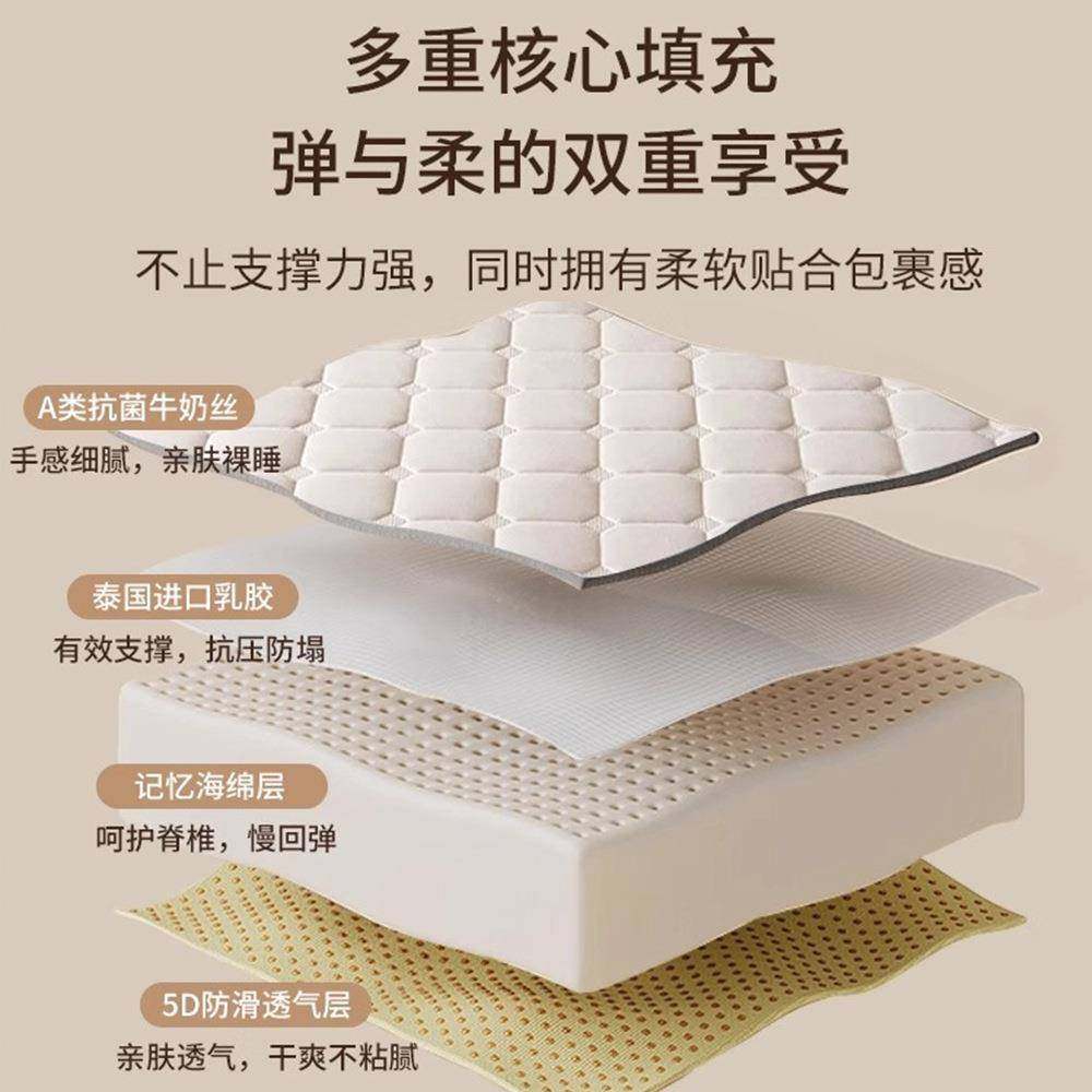 学生宿舍床垫软垫单人可折叠乳胶记忆海绵垫子遮盖物褥子租房专用,淘宝优惠券,粉丝福利购,淘宝优惠卷