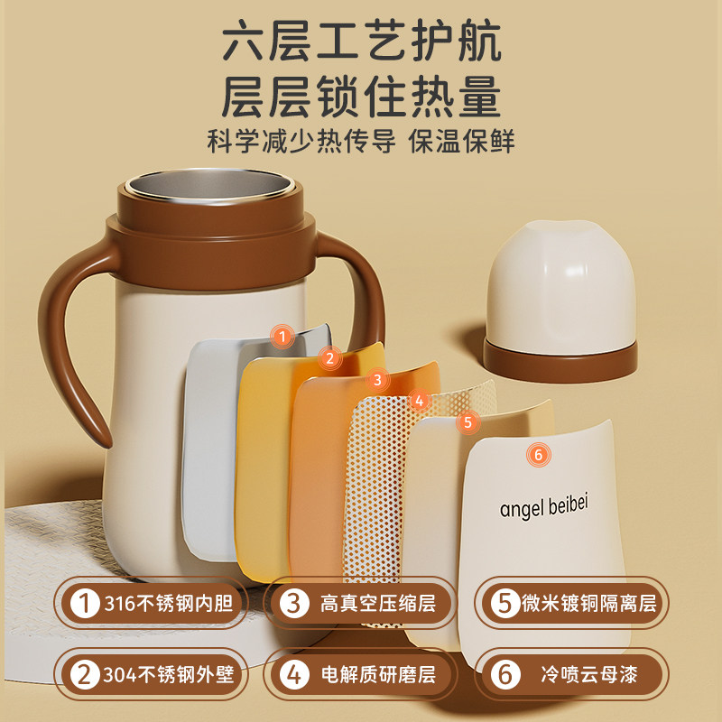 方世喜新官方旗舰店婴儿保温杯奶瓶宝宝一岁以上儿童吸管学饮水杯,淘宝优惠券,粉丝福利购,淘宝优惠卷