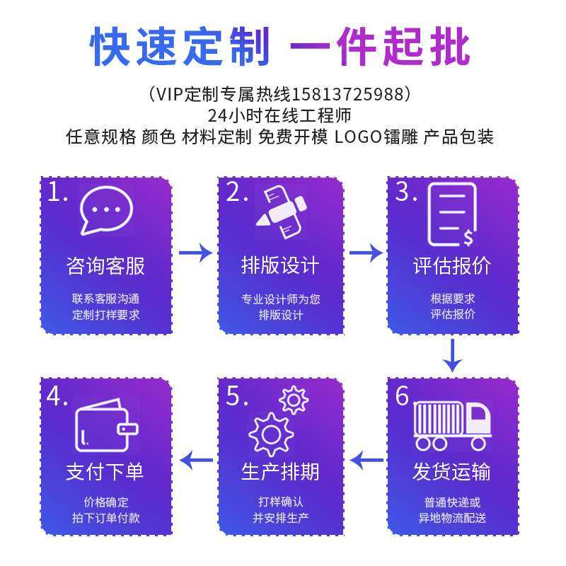 柔性洗墙灯条24V慢反射透镜广告墙体弯曲灯条led柔性洗墙灯带,淘宝优惠券,粉丝福利购,淘宝优惠卷