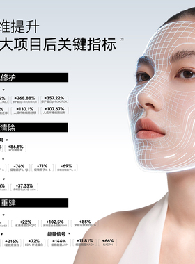 【光子嫩肤CP】研幂专研密护项目增效修复敏肌可用闪修包
