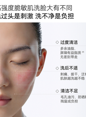 【保价双11】YANMED研幂净澈柔护温和洁面V型重组贻贝粘蛋白修护