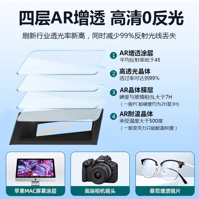 适用方程豹钛7HUD保护罩框黑科技升级HUD抬头显示防护罩车内用品