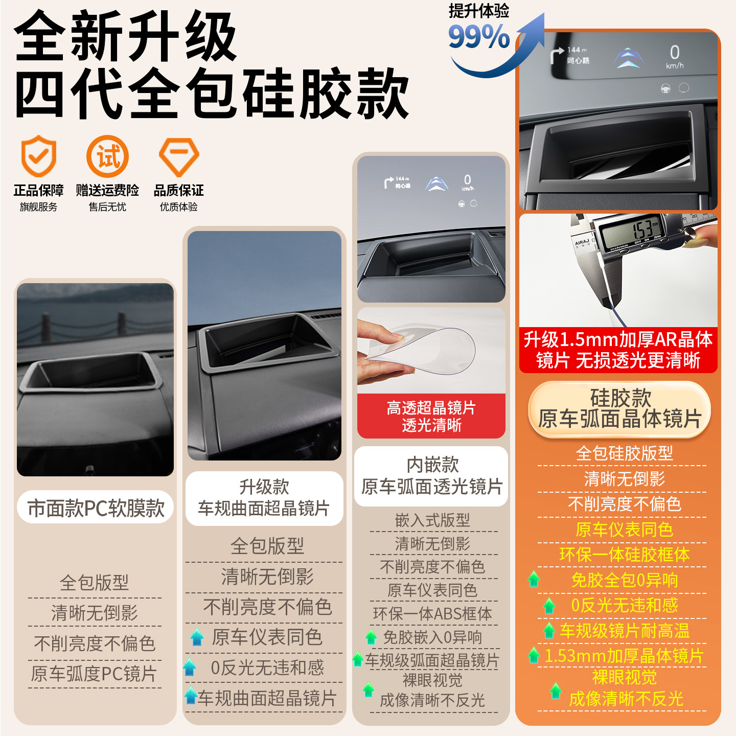 适用方程豹钛7HUD保护罩框黑科技升级HUD抬头显示防护罩车内用品