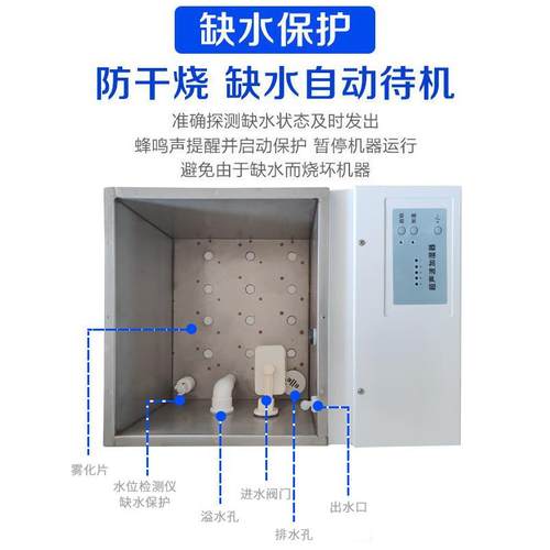 超声波工业加湿器工厂车间仓库恒湿增湿造纸超市蔬菜台喷雾保湿 - 图1