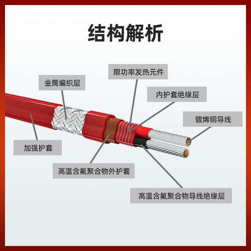 rdp3—J4工业防爆恒功率伴热带高温 rdp2-j3并联恒功率电伴热带 - 图2