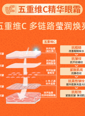 【VC眼霜】抗皱紧致淡化眼纹