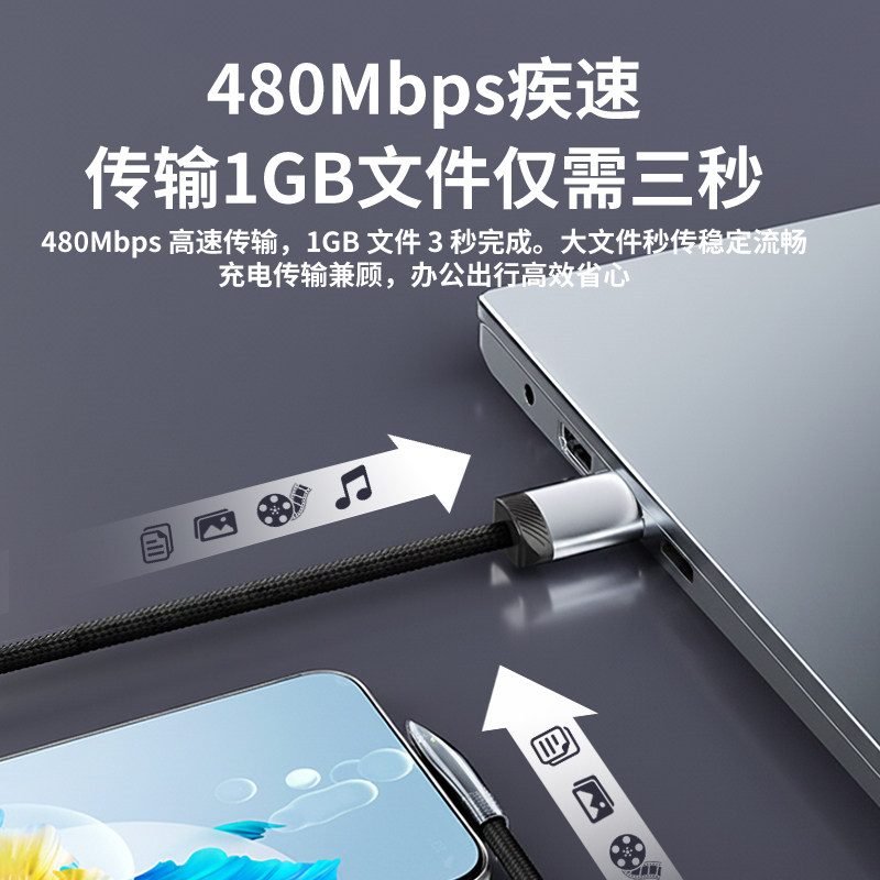Mubei's new super flash charging mobile game elbow braided charging cable is suitable for Huawei and Android mobile phone data cable typec, suitable for Apple mobile phone charging data cable equipment and game equipment