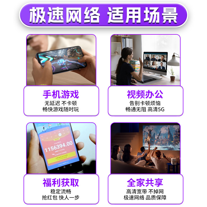 Beijing Unicom 300M broadband offers free installation, annual long-term package rental, home network single-width integration