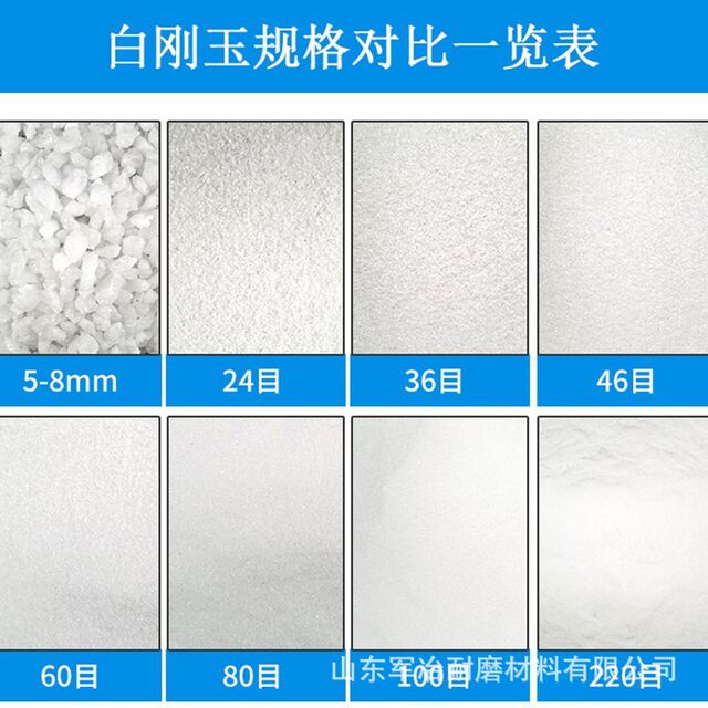 Brown corundum for stainless steel sandblasting abrasives Silicon carbide high hardness J degree abrasives Black emery