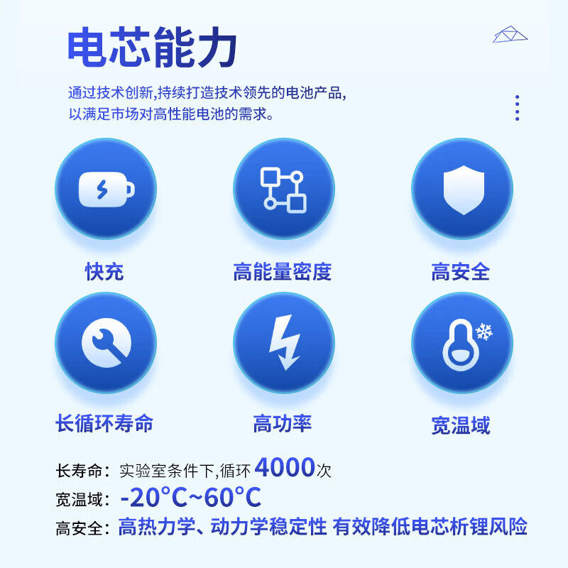 BYD ���ǵ� 64V45Ah ��Ƭ��� ����60V ��ƿ����Ħ �ͳ����+���� 2748Ԫ