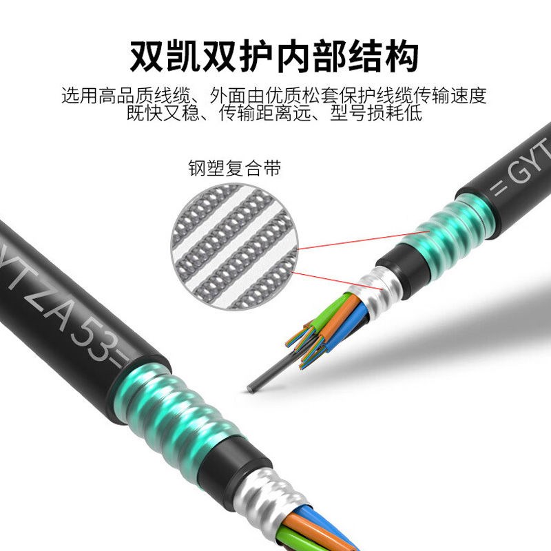 GYTA53/GYTZA53国标重铠直地D埋通信光缆室外4-144芯单模光纤线 - 图2