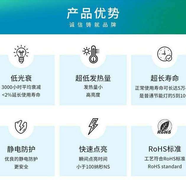 大芯片0.2W5050暖白超高亮LED贴片灯珠暖黄5050暖白灯发光二极管,淘宝优惠券,粉丝福利购,淘宝优惠卷
