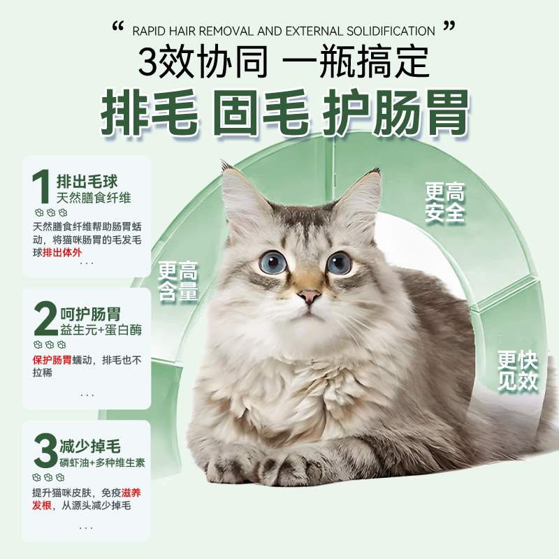 朗如猫咪专用化毛片！毛球轻松 “溜” 走！跟健康说你好~
