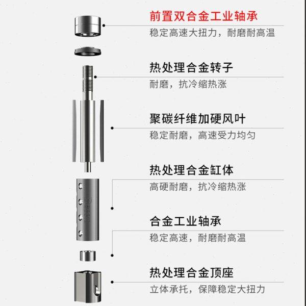 冠意气动风磨笔GY101/102/103工业级打磨机金属省模具抛光雕刻机,淘宝优惠券,粉丝福利购,淘宝优惠卷