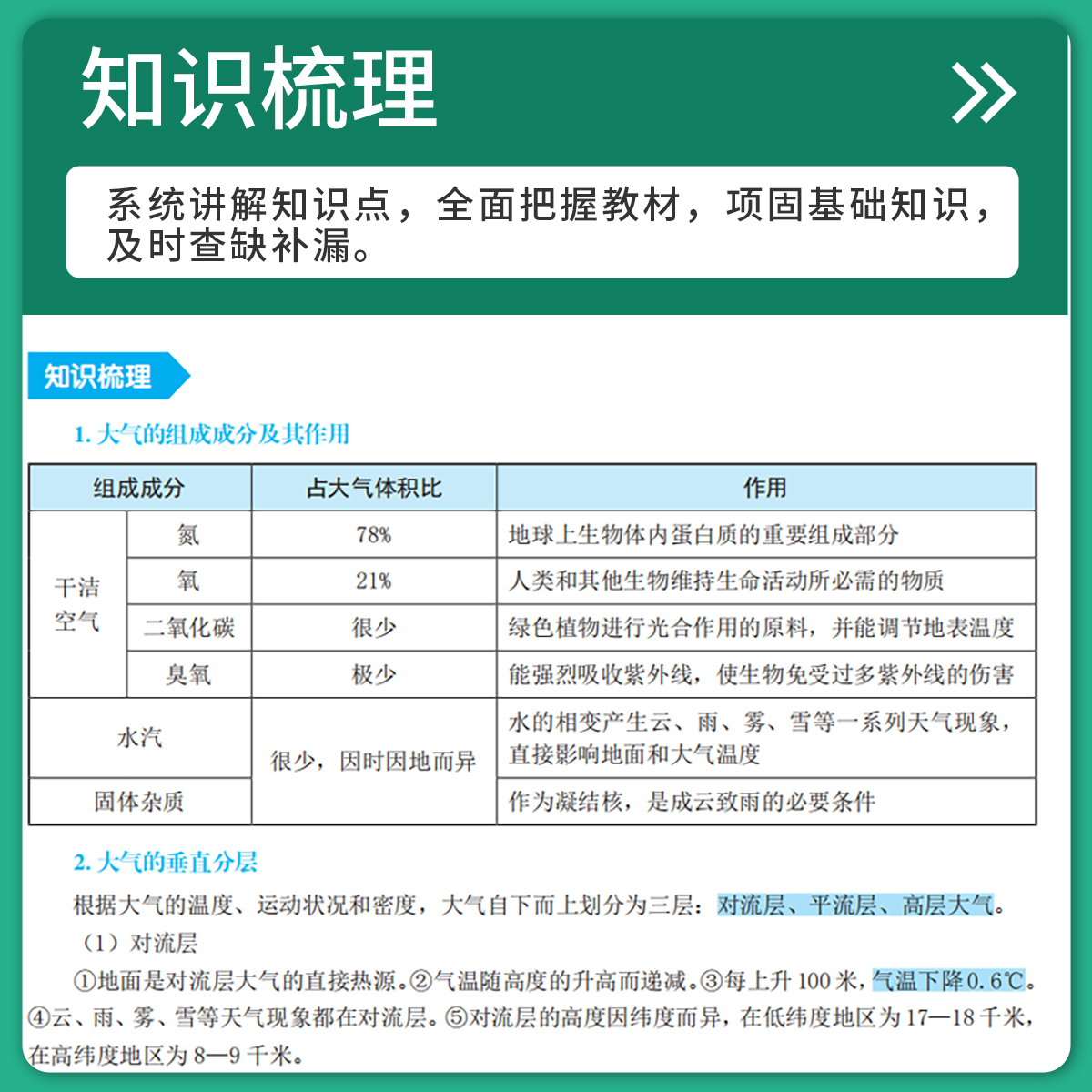 考点帮秒背高中政治历史地理2026新版高考冲刺知识点汇总高一二三综合复习教辅资料要点透析政史地总结文综真题答题模板提分笔记 - 图1