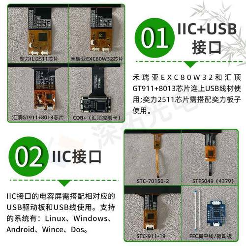 工业电容屏7/8/10.1/10.4/12.1/13.3/15.1/17.1/18.5寸电容触摸屏 - 图2