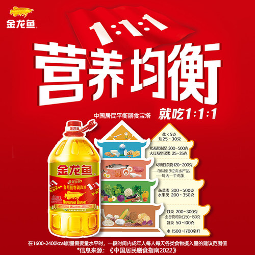 金龙鱼黄金比例食用植物调和油4L家用桶装热烹植物油4升食用油 - 图1