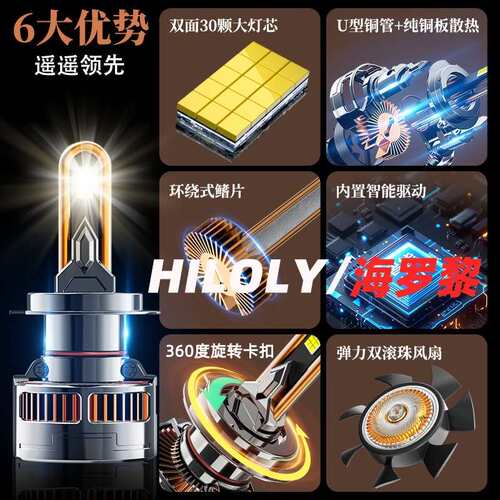 跨境双铜管U型汽车led大灯前照灯h1 9005远近光一体h4 h7货车灯泡 - 图2