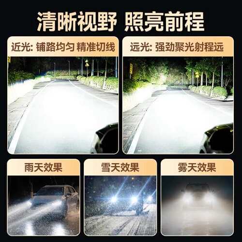 跨境双铜管U型汽车led大灯前照灯h1 9005远近光一体h4 h7货车灯泡 - 图0