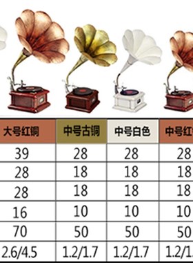 大喇叭老式复古留声机模型仿古z铁艺摆件酒吧客厅店面橱窗怀旧摆