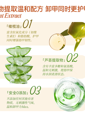 bluenana甲油胶卸甲棉片50片装