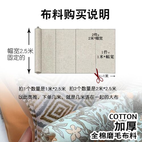 优质2.5幅加厚100全棉磨毛布料纯棉秋冬厚款Q床单被套床上用品面 - 图0