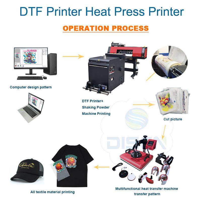 烫画打印机 卫衣印花烫画打印机 白墨直喷柯式箱包个性烫画打印机,淘宝优惠券,粉丝福利购,淘宝优惠卷