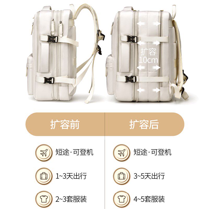 双肩包女士短途旅行包男大学生大容量通勤出差笔记本电脑背包书包,淘宝优惠券,粉丝福利购,淘宝优惠卷