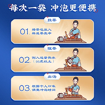 希臣！破壁灵芝孢子粉礼盒装2g&times;30袋[72元优惠券]-寻折猪