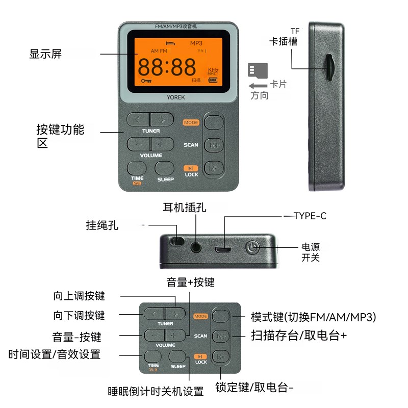 新款迷你收音机FM/AM/MP3 A随身听插卡多功能时间设置大电池户外 - 图2