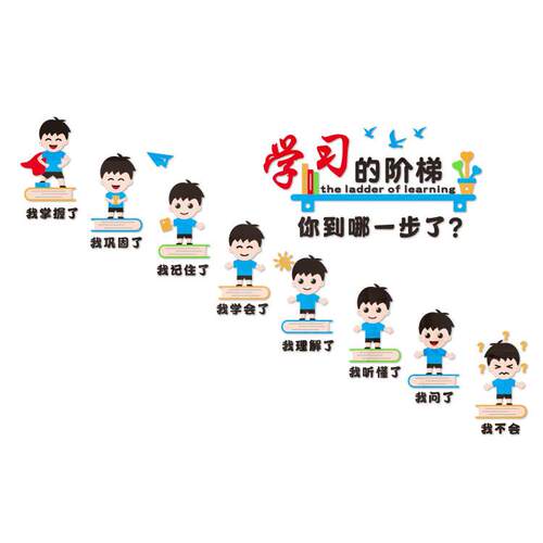 阶梯教室布置小学教室装修文化墙贴纸培训机构楼梯走廊励志标语 - 图3
