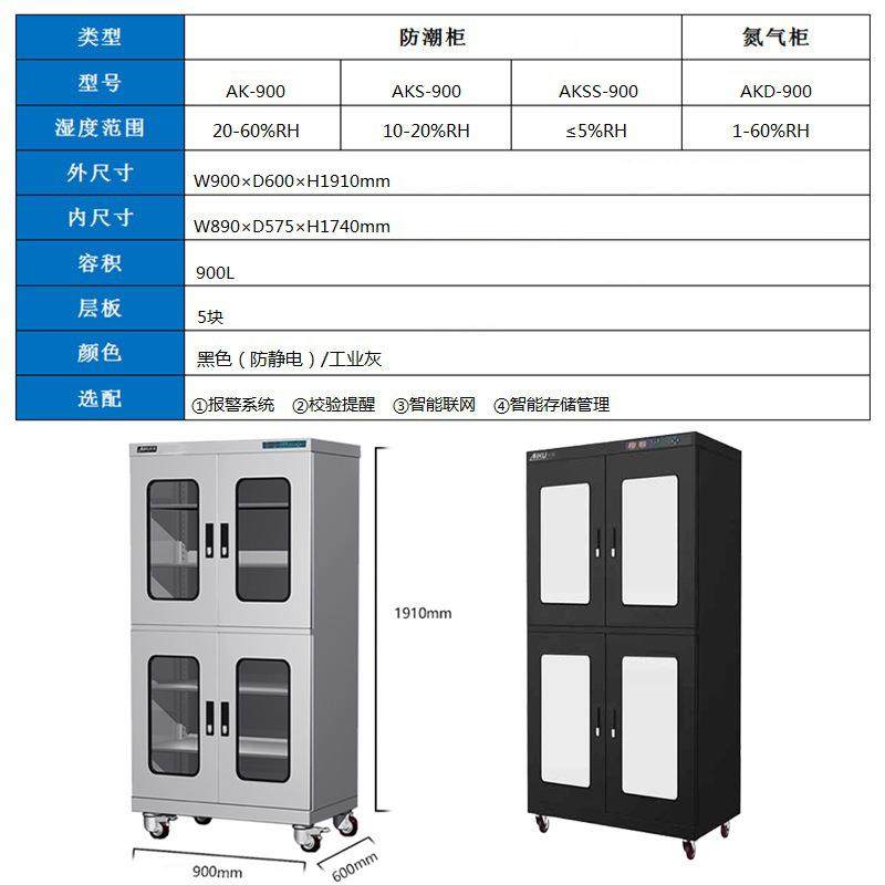 防潮柜元器件超低湿智能防潮箱AKSS-900防氧化SMT芯片车间干燥柜,淘宝优惠券,粉丝福利购,淘宝优惠卷